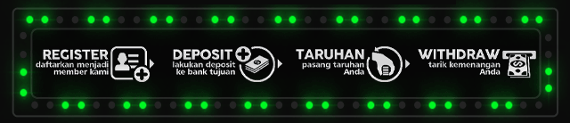 RUPIAH128 Jackpot